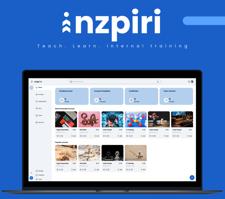 Inzpiri